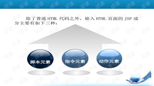 JSP开发技术 从基础到实践的应用指南